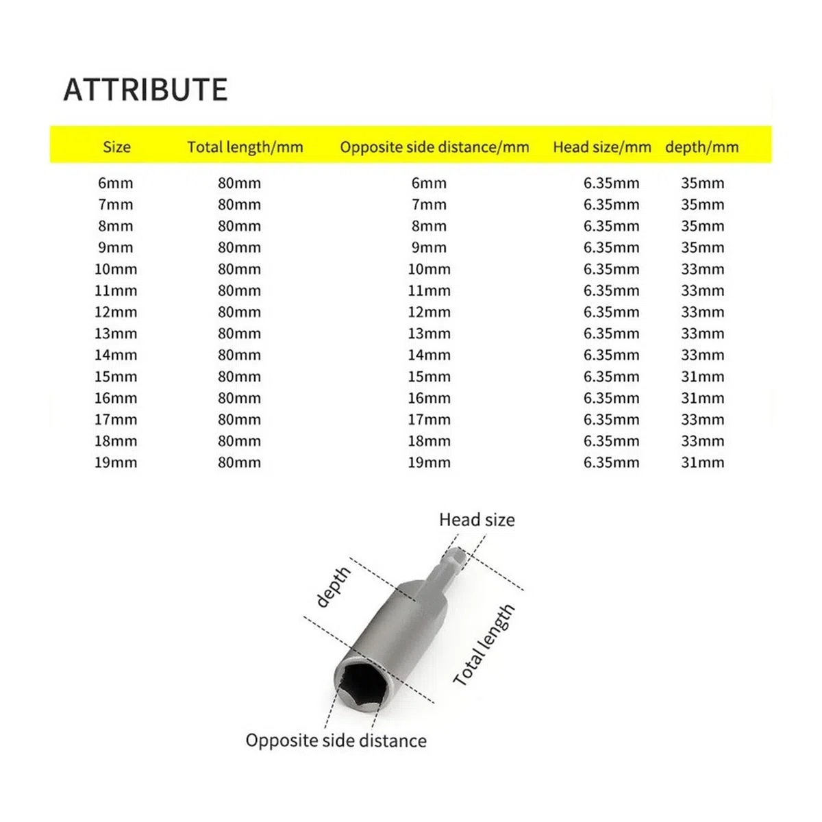 Juego de 6 Brocas hexagonales de 6-17 mm para Destornillador, Llave de Vaso, Adaptador de Puntas para Destornillador eléctrico, Herramientas manuales eléctricas, portabrocas.