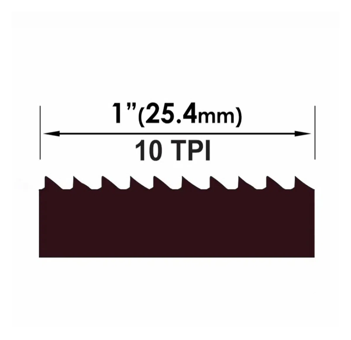 2PCS Bandsaw Blades For Cutting HardWood Band Saw Length 1400 1425 2240 1065 1511 1575 1712 1790 Mm X 6 T 10 T 14 T Woodworking(2PCS 10 TPI,1425x6.35x0.35mm)