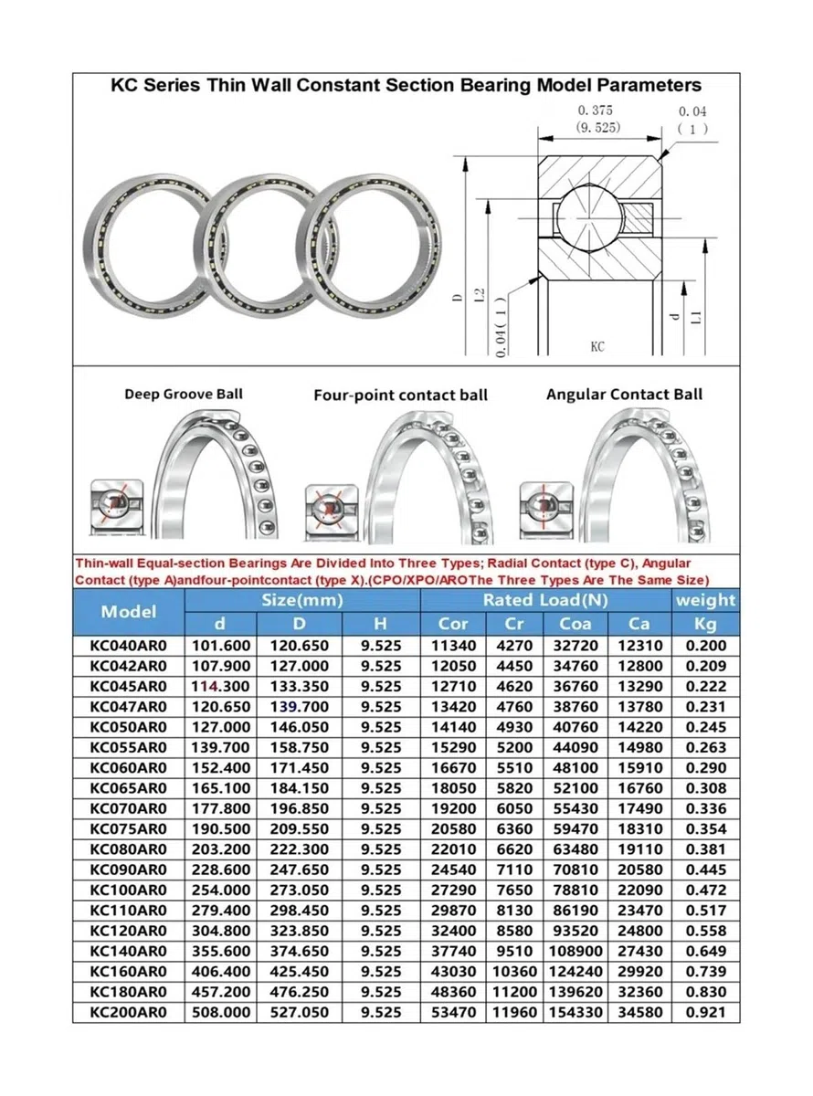 1 Uds. Rodamiento de sección Constante de Pared Delgada Serie KC Altura 9.525mm 0.375 Pulgadas KC040 050 070 080 110 120 CP0 XP0 AR0(CP0,KC050)